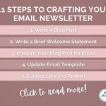 Crafting Email Newsletters