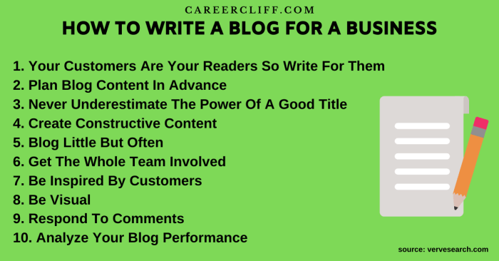 Writing a Company Blog