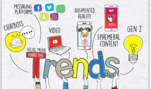 Social Media Trends