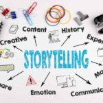 Using Video Content for Storytelling