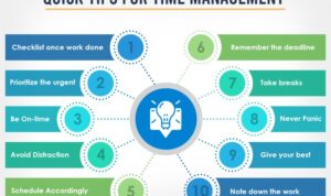 Time Management Tips