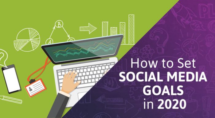 Setting Social Media Goals